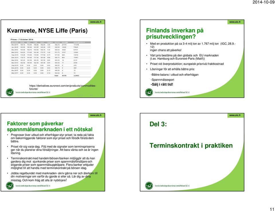 Hamburg och Euronext-Paris (Matif)) Priset vid överproduktion; europeisk prisnivå-fraktkostnad Lösningar för att erhålla bättre pris: -Bättre balans i utbud och efterfrågan -Spannmålsexport -Sälj i