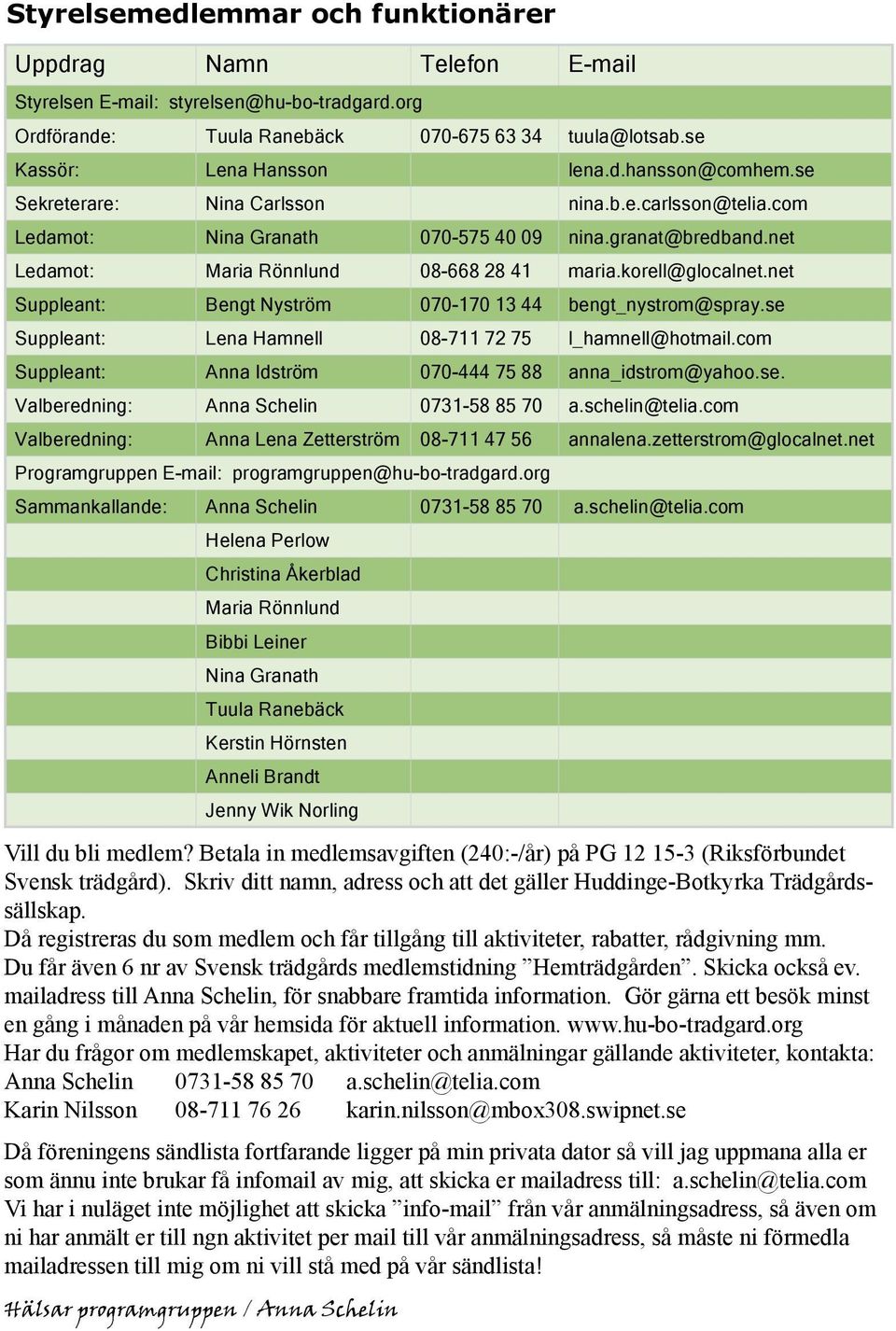 net Suppleant: Bengt Nyström 070-170 13 44 bengt_nystrom@spray.se Suppleant: Lena Hamnell 08-711 72 75 l_hamnell@hotmail.com Suppleant: Anna Idström 070-444 75 88 anna_idstrom@yahoo.se. Valberedning: Anna Schelin 0731-58 85 70 a.