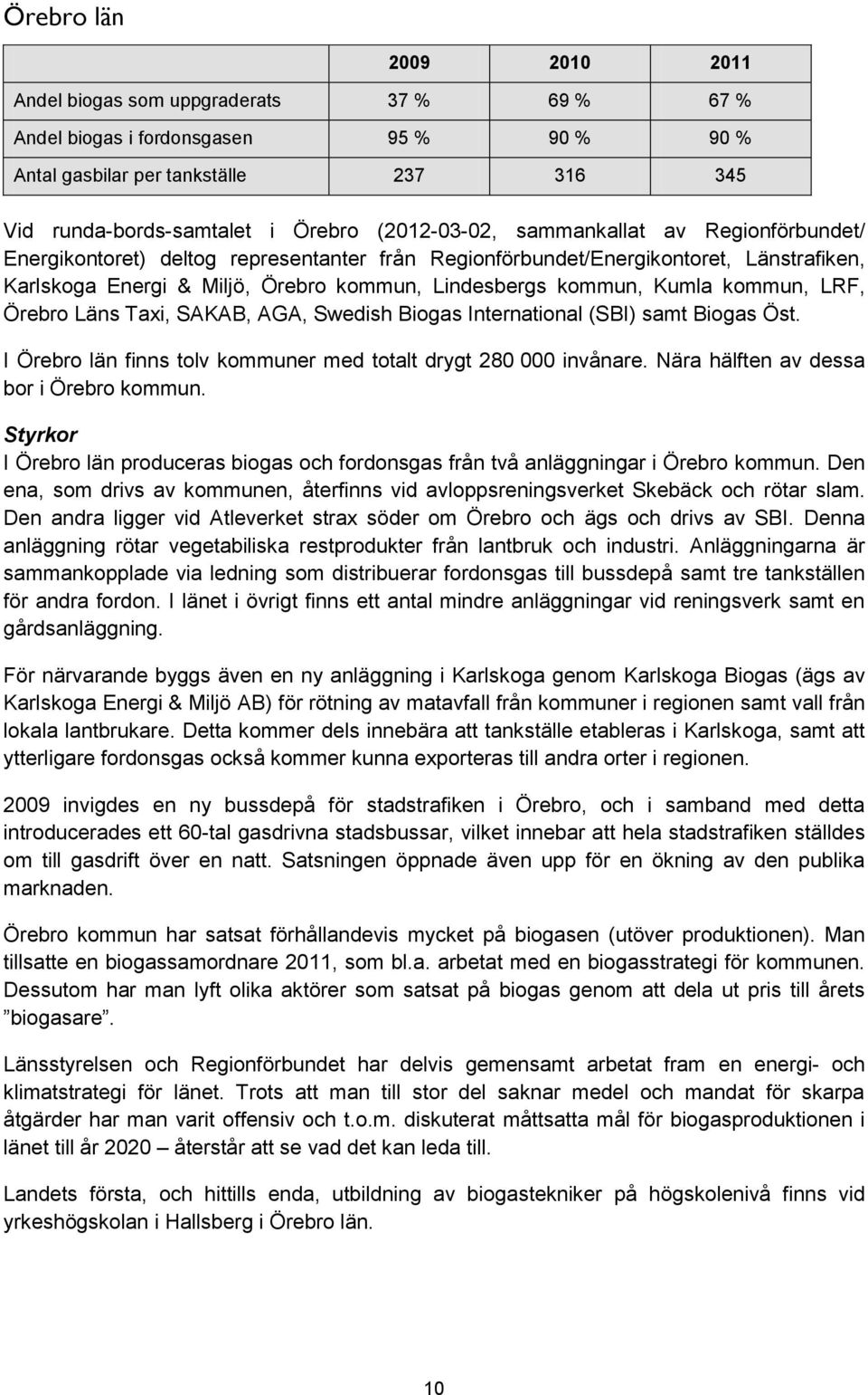 Kumla kommun, LRF, Örebro Läns Taxi, SAKAB, AGA, Swedish Biogas International (SBI) samt Biogas Öst. I Örebro län finns tolv kommuner med totalt drygt 280 000 invånare.