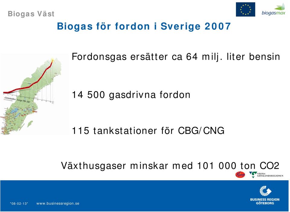 liter bensin 14 500 gasdrivna fordon 115