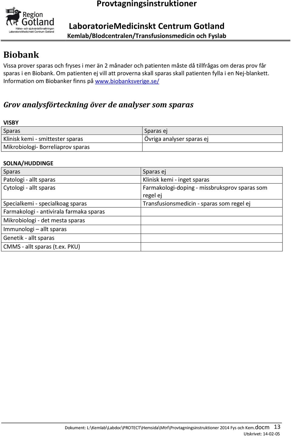 se/ Grov analysförteckning över de analyser som sparas VISBY Sparas Klinisk kemi - smittester sparas Mikrobiologi- Borreliaprov sparas SOLNA/HUDDINGE Sparas Patologi - allt sparas Cytologi - allt