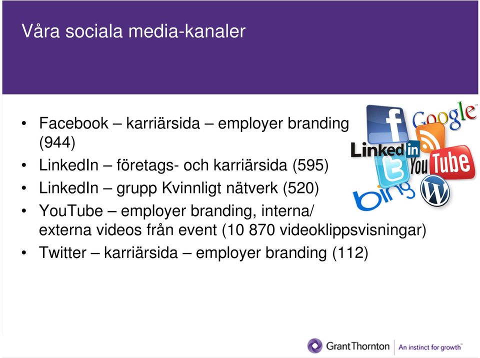 nätverk (520) YouTube employer branding, interna/ externa videos från