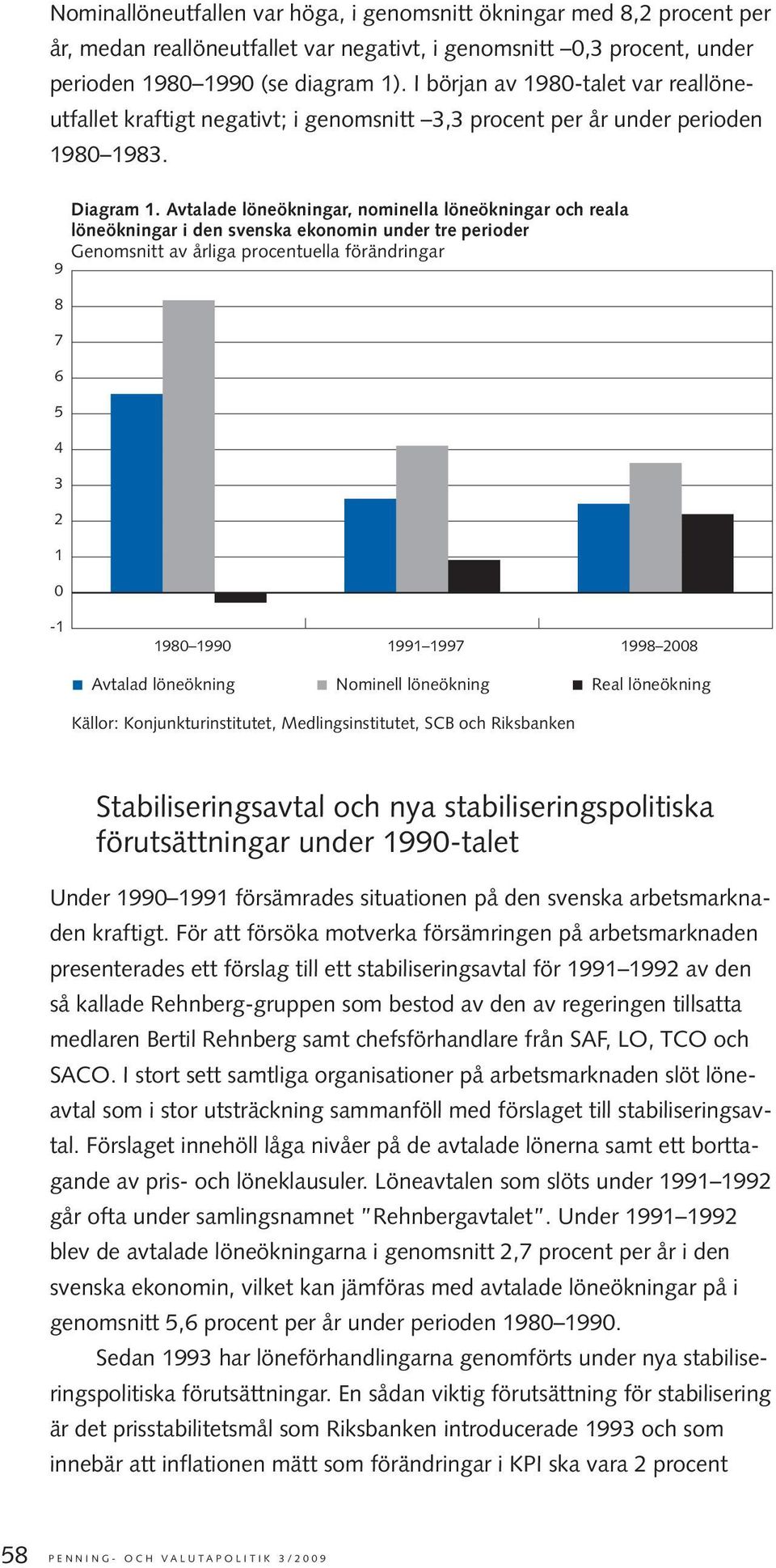 Avtalade löneökningar, nominella löneökningar och reala löneökningar i den svenska ekonomin under tre perioder Genomsnitt av årliga procentuella förändringar -1 1980 1990 1991 1997 1998 2008 Avtalad