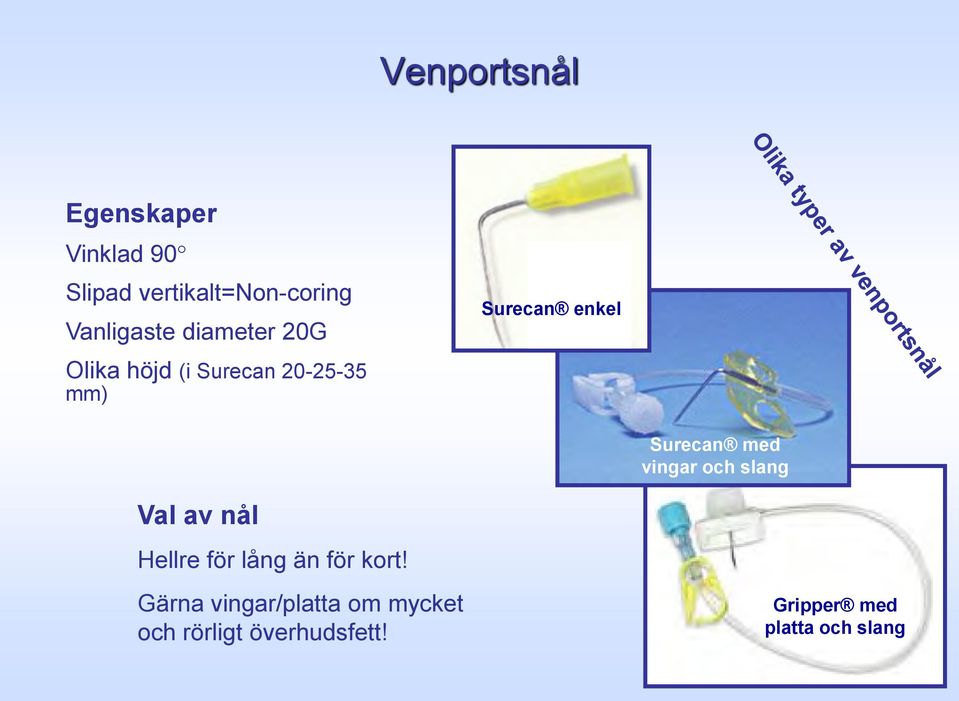 med vingar och slang Val av nål Hellre för lång än för kort!