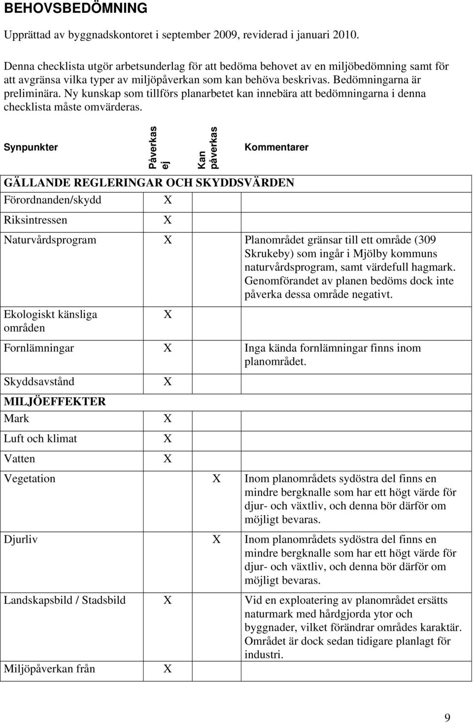 Ny kunskap som tillförs planarbetet kan innebära att bedömningarna i denna checklista måste omvärderas.