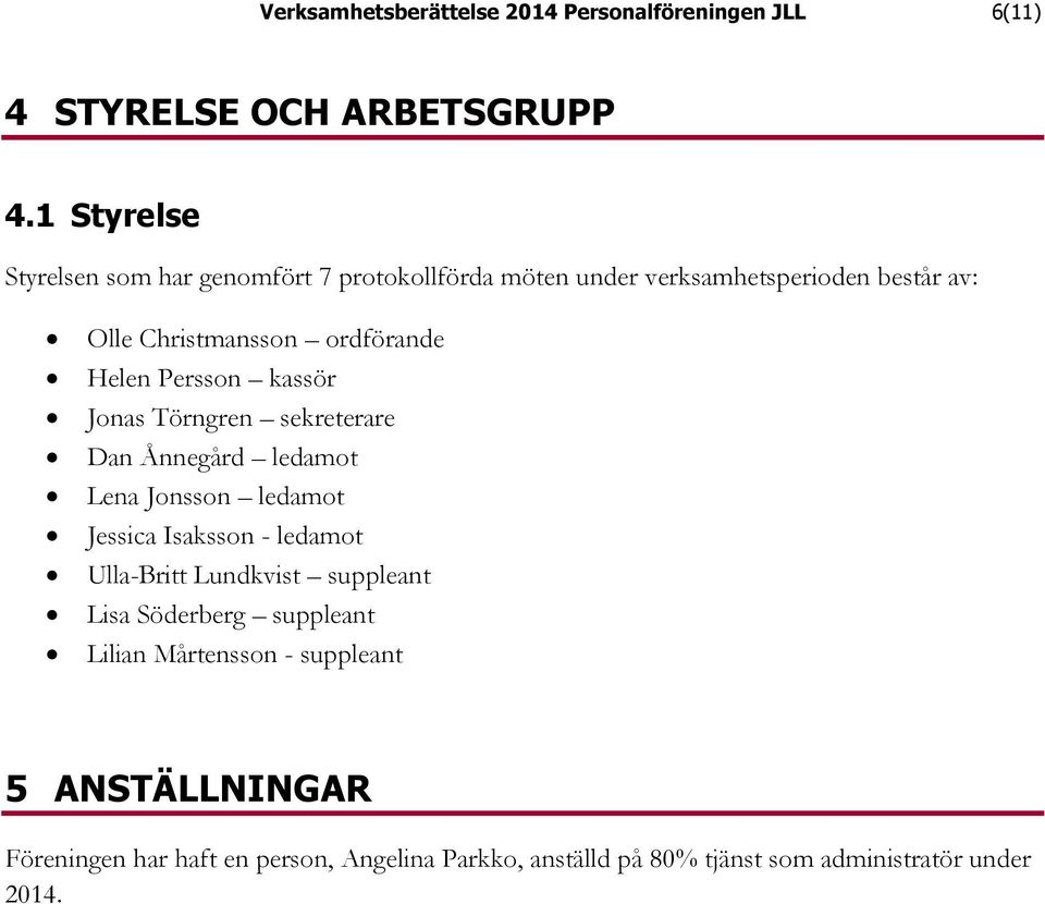 Helen Persson kassör Jonas Törngren sekreterare Dan Ånnegård ledamot Lena Jonsson ledamot Jessica Isaksson - ledamot Ulla-Britt