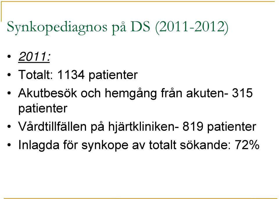 315 patienter Vårdtillfällen på hjärtkliniken-