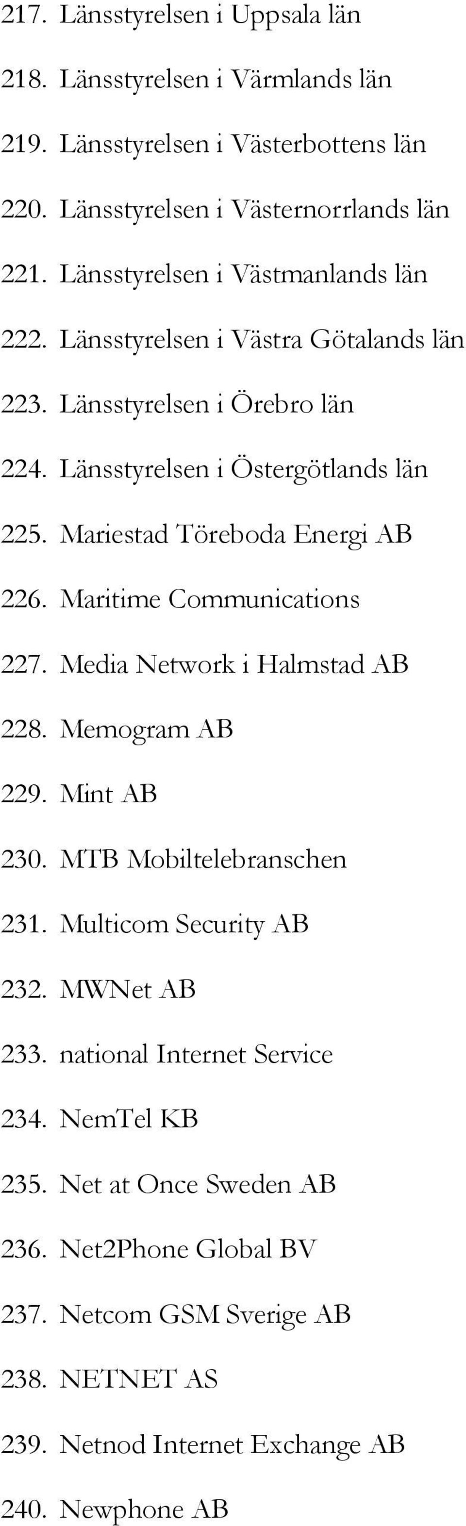 Mariestad Töreboda Energi AB 226. Maritime Communications 227. Media Network i Halmstad AB 228. Memogram AB 229. Mint AB 230. MTB Mobiltelebranschen 231.