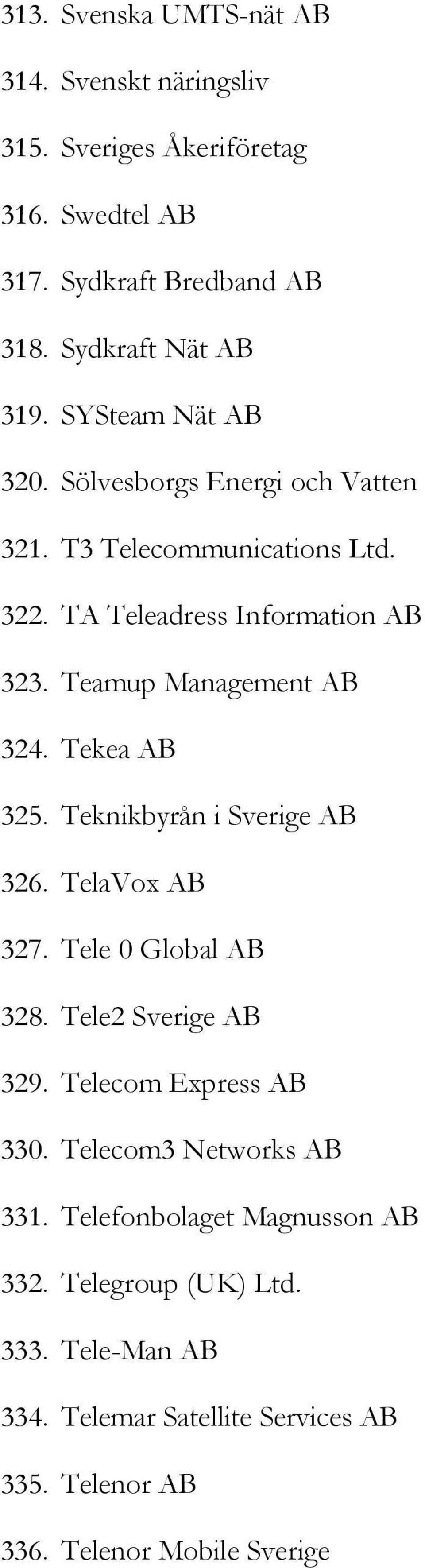 Tekea AB 325. Teknikbyrån i Sverige AB 326. TelaVox AB 327. Tele 0 Global AB 328. Tele2 Sverige AB 329. Telecom Express AB 330.
