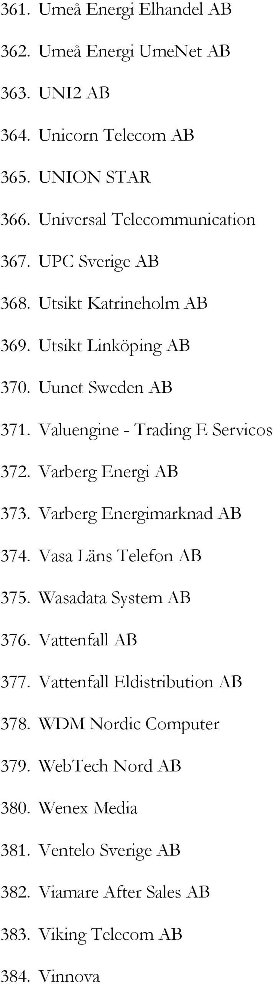 Valuengine - Trading E Servicos 372. Varberg Energi AB 373. Varberg Energimarknad AB 374. Vasa Läns Telefon AB 375. Wasadata System AB 376.