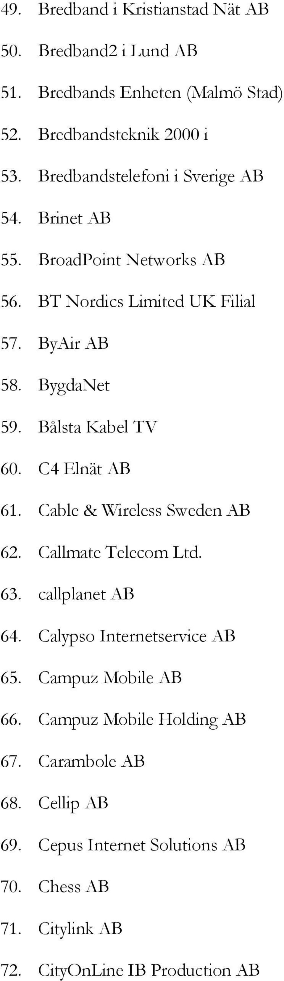 Bålsta Kabel TV 60. C4 Elnät AB 61. Cable & Wireless Sweden AB 62. Callmate Telecom Ltd. 63. callplanet AB 64. Calypso Internetservice AB 65.