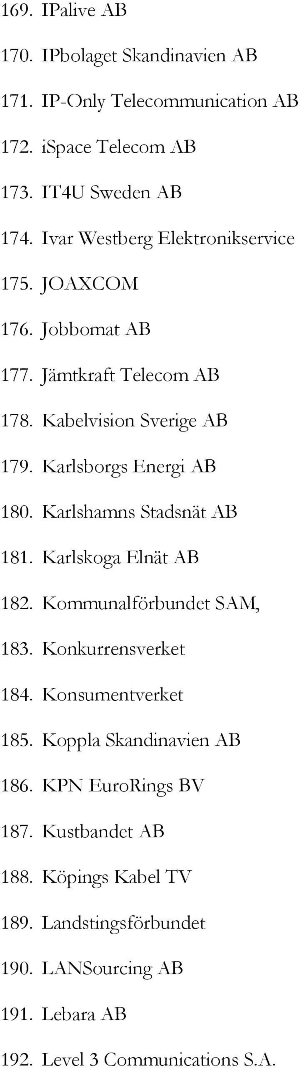 Karlsborgs Energi AB 180. Karlshamns Stadsnät AB 181. Karlskoga Elnät AB 182. Kommunalförbundet SAM, 183. Konkurrensverket 184.