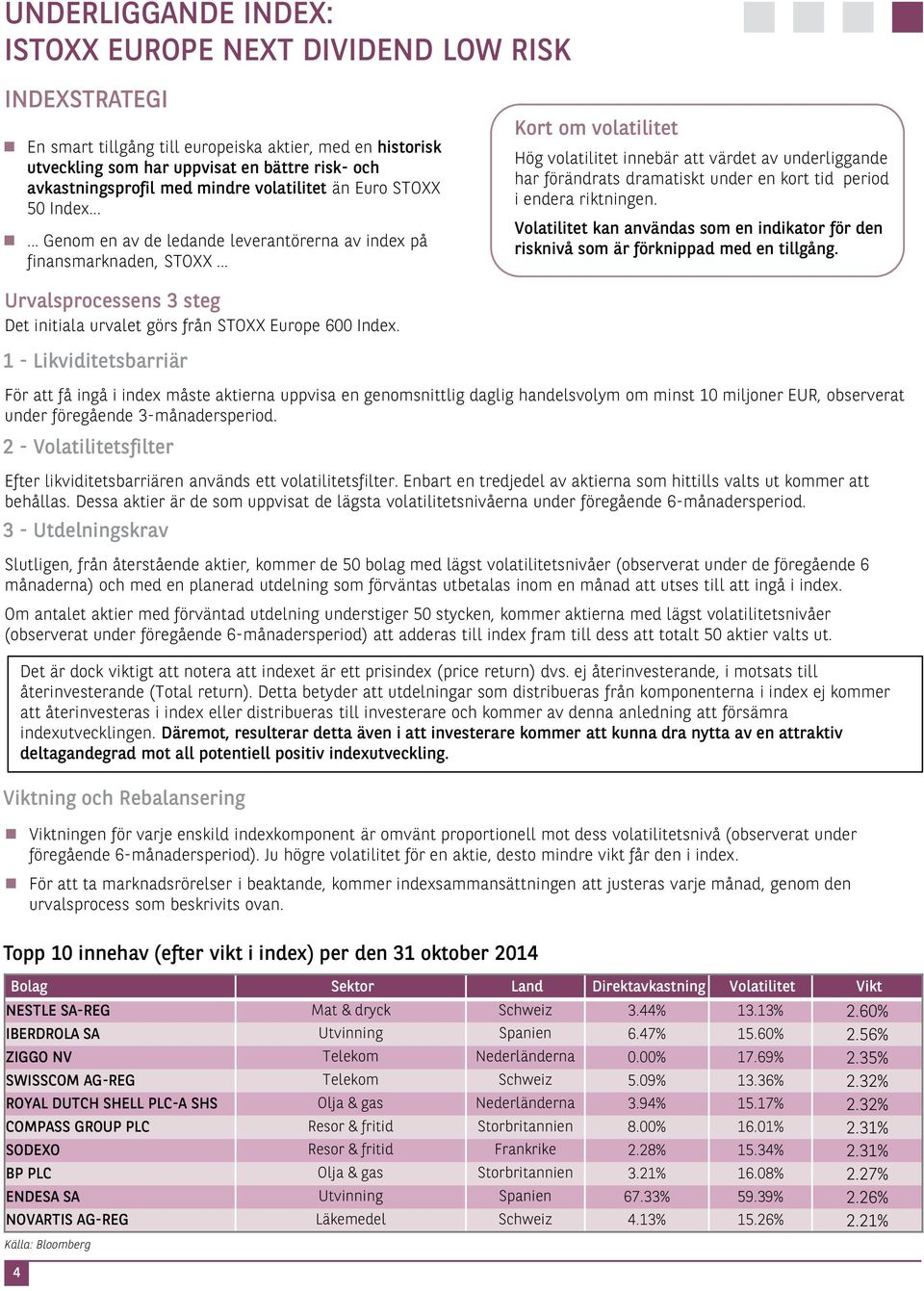 .. Kort om volatilitet Hög volatilitet innebär att värdet av underliggande har förändrats dramatiskt under en kort tid period i endera riktningen.