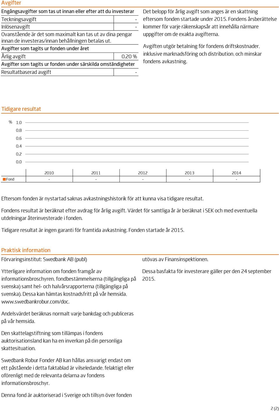 Avgifter som tagits ur fonden under året Årlig avgift 0,20 % Avgifter som tagits ur fonden under särskilda omständigheter Resultatbaserad avgift - Det belopp för årlig avgift som anges är en