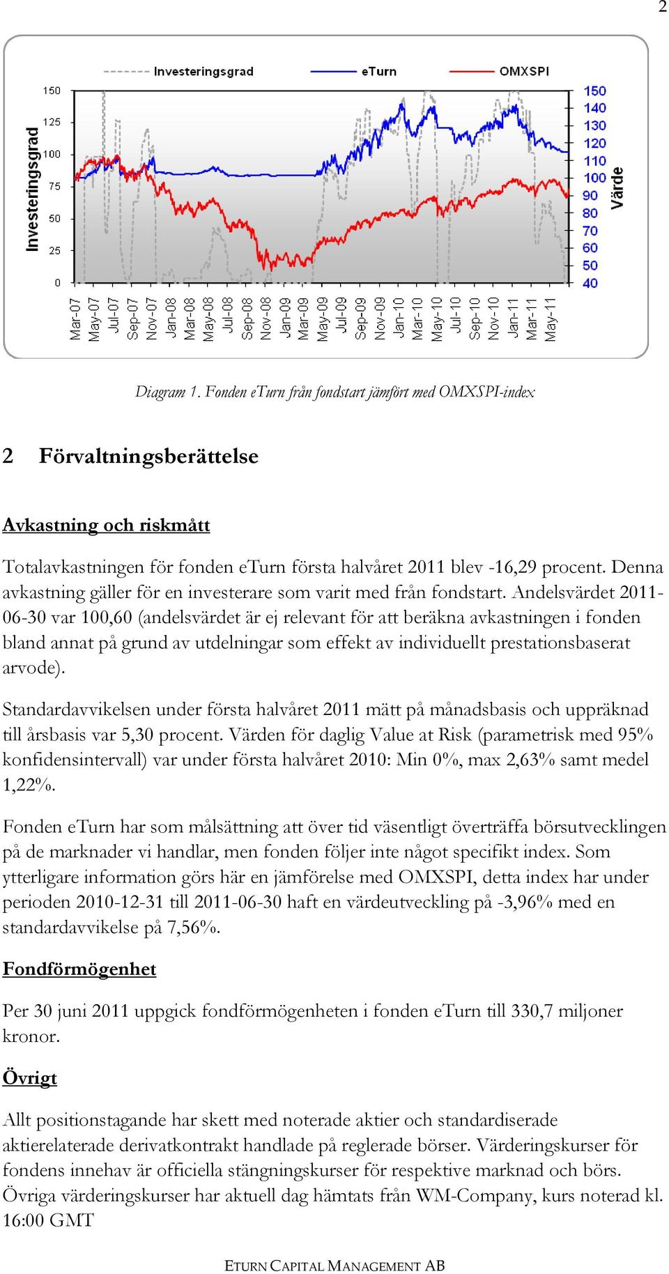 Andelsvärdet 2011-06-30 var 100,60 (andelsvärdet är ej relevant för att beräkna avkastningen i fonden bland annat på grund av utdelningar som effekt av individuellt prestationsbaserat arvode).