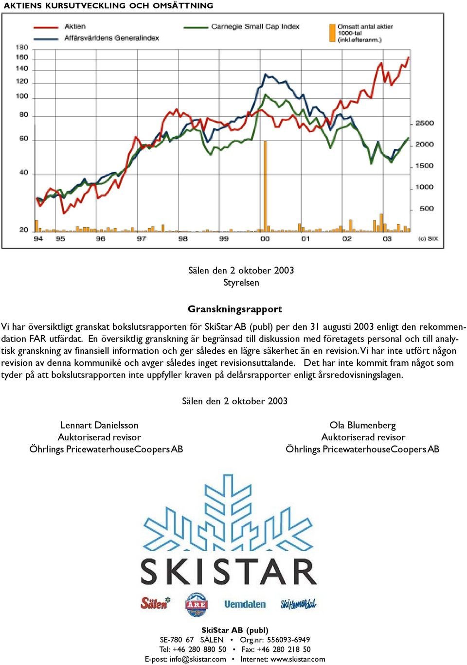 En översiktlig granskning är begränsad till diskussion med företagets personal och till analytisk granskning av finansiell information och ger således en lägre säkerhet än en revision.