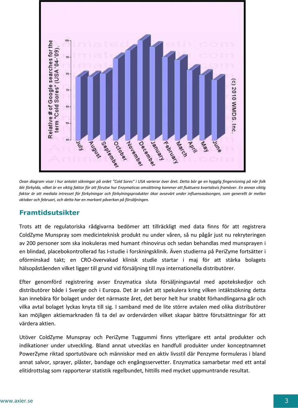 En annan viktig faktor är att mediala intresset för förkylningar och förkylningsprodukter ökar avsevärt under influensasäsongen, som generellt är mellan oktober och februari, och detta har en markant