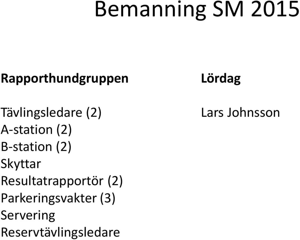 Resultatrapportör (2) Parkeringsvakter