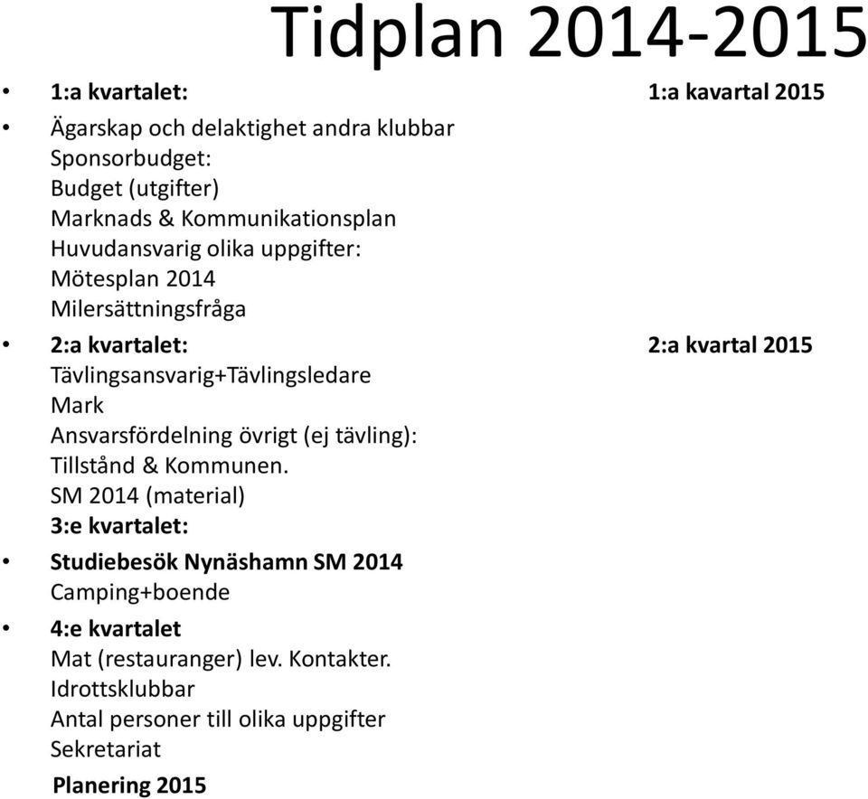 Tävlingsansvarig+Tävlingsledare Mark Ansvarsfördelning övrigt (ej tävling): Tillstånd & Kommunen.