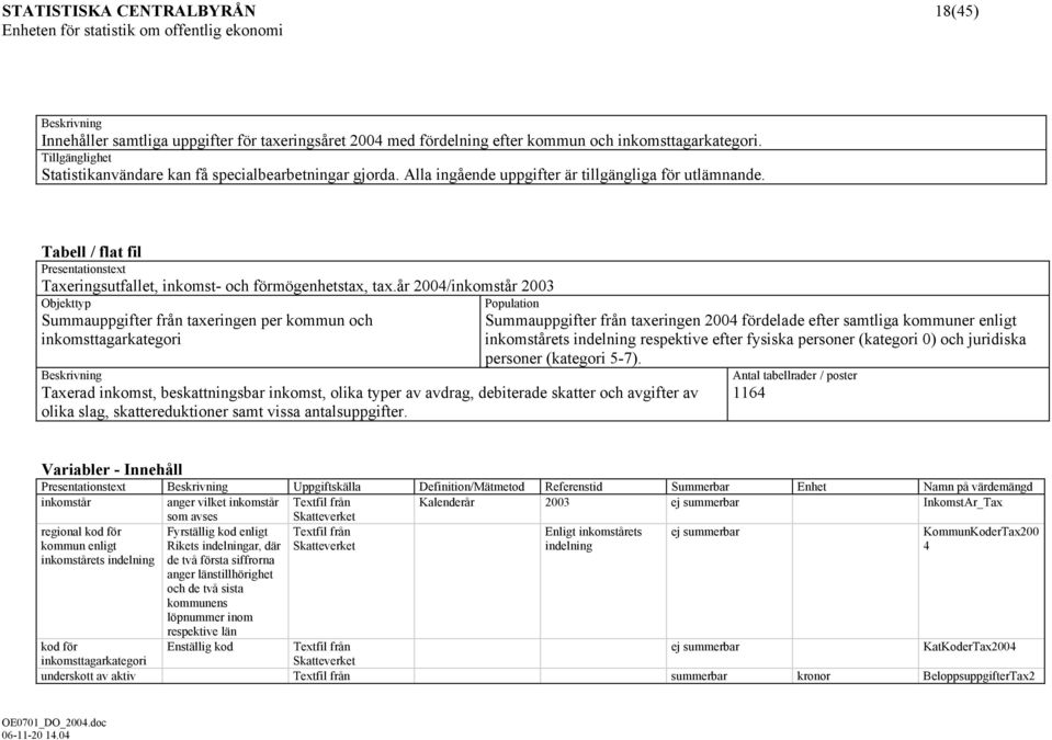 Tabell / flat fil Presentationstext Taxeringsutfallet, inkomst- och förmögenhetstax, tax.