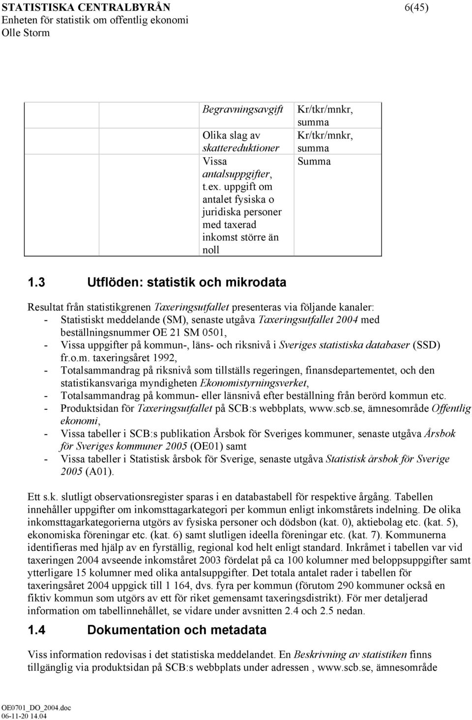 3 Utflöden: statistik och mikrodata Resultat från statistikgrenen Taxeringsutfallet presenteras via följande kanaler: - Statistiskt meddelande (SM), senaste utgåva Taxeringsutfallet 2 med