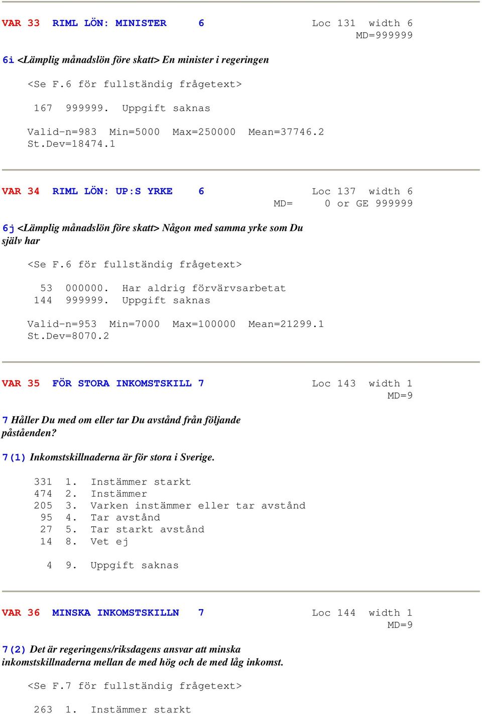 1 VAR 34 RIML LÖN: UP:S YRKE 6 Loc 137 width 6 MD= 0 or GE 999999 6j <Lämplig månadslön före skatt> Någon med samma yrke som Du själv har <Se F.6 för fullständig frågetext> 53 000000.
