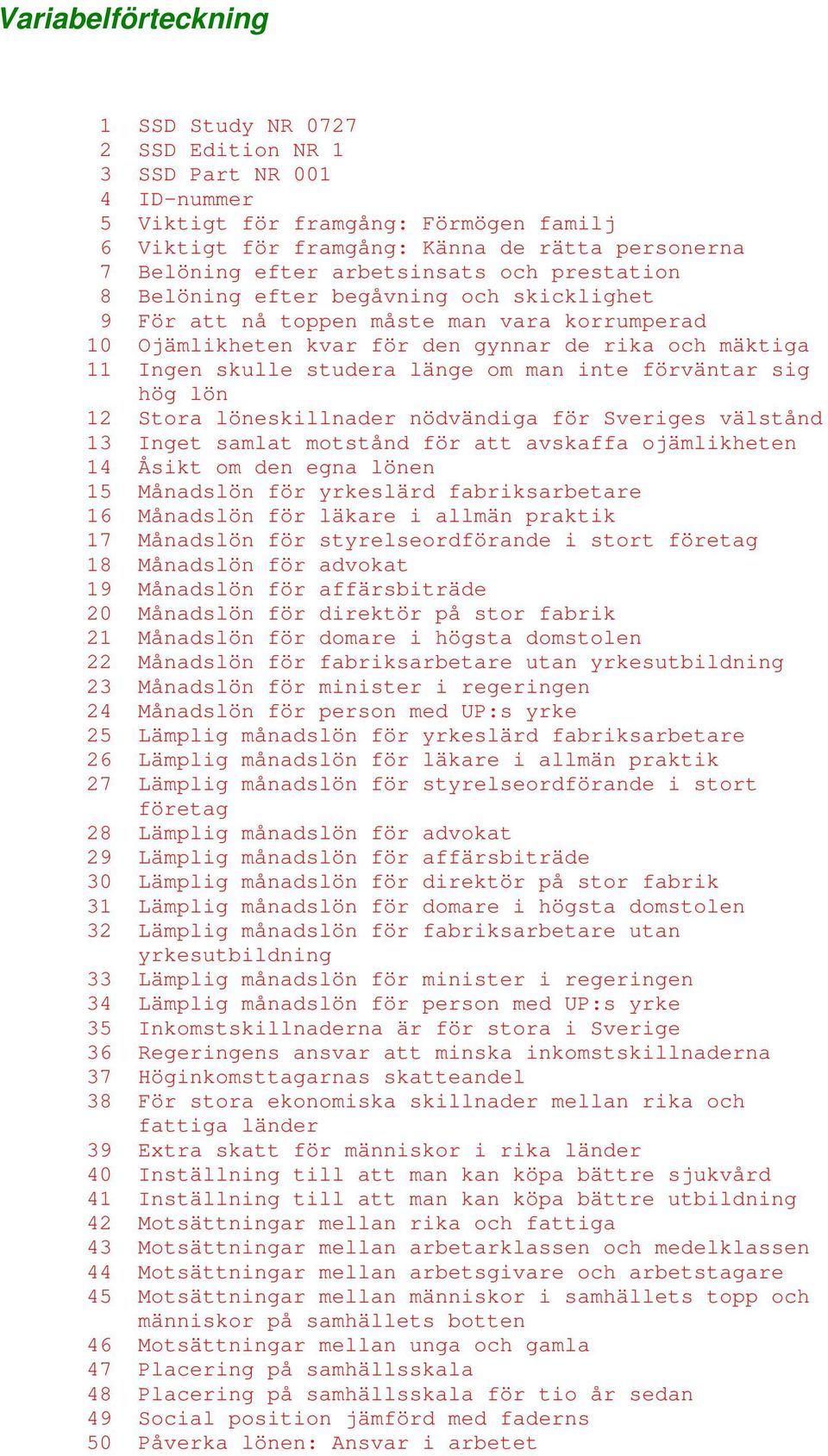 länge om man inte förväntar sig hög lön 12 Stora löneskillnader nödvändiga för Sveriges välstånd 13 Inget samlat motstånd för att avskaffa ojämlikheten 14 Åsikt om den egna lönen 15 Månadslön för