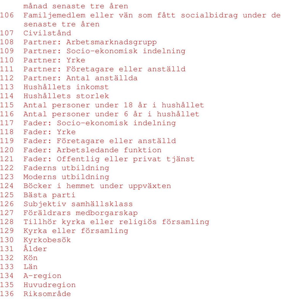 hushållet 117 Fader: Socio-ekonomisk indelning 118 Fader: Yrke 119 Fader: Företagare eller anställd 120 Fader: Arbetsledande funktion 121 Fader: Offentlig eller privat tjänst 122 Faderns utbildning
