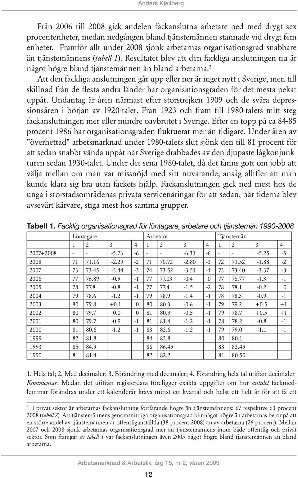 2 Att den fackliga anslutningen går upp eller ner är inget nytt i Sverige, men till skillnad från de flesta andra länder har organisationsgraden för det mesta pekat uppåt.