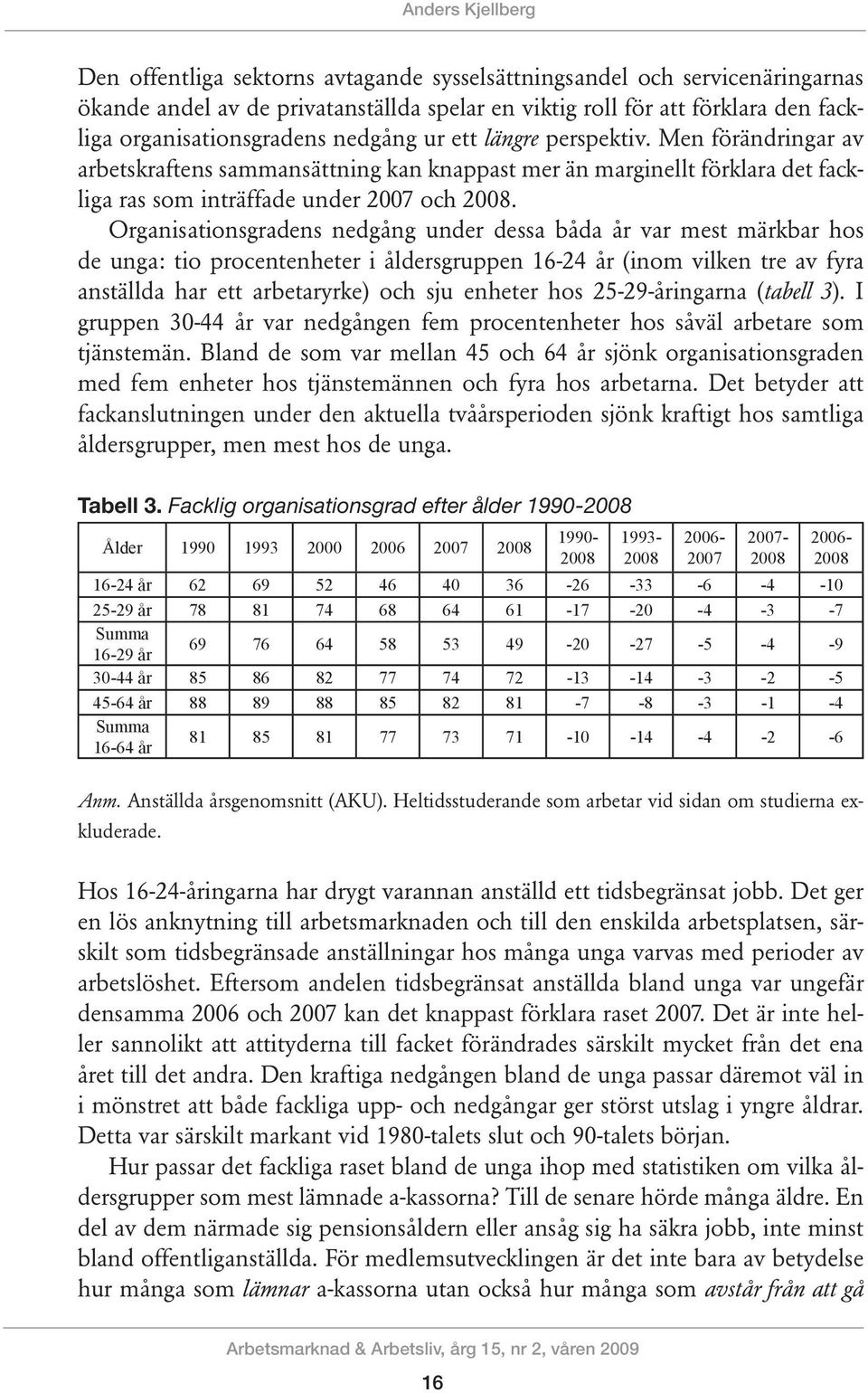 Organisationsgradens nedgång under dessa båda år var mest märkbar hos de unga: tio procentenheter i åldersgruppen 16-24 år (inom vilken tre av fyra anställda har ett arbetaryrke) och sju enheter hos