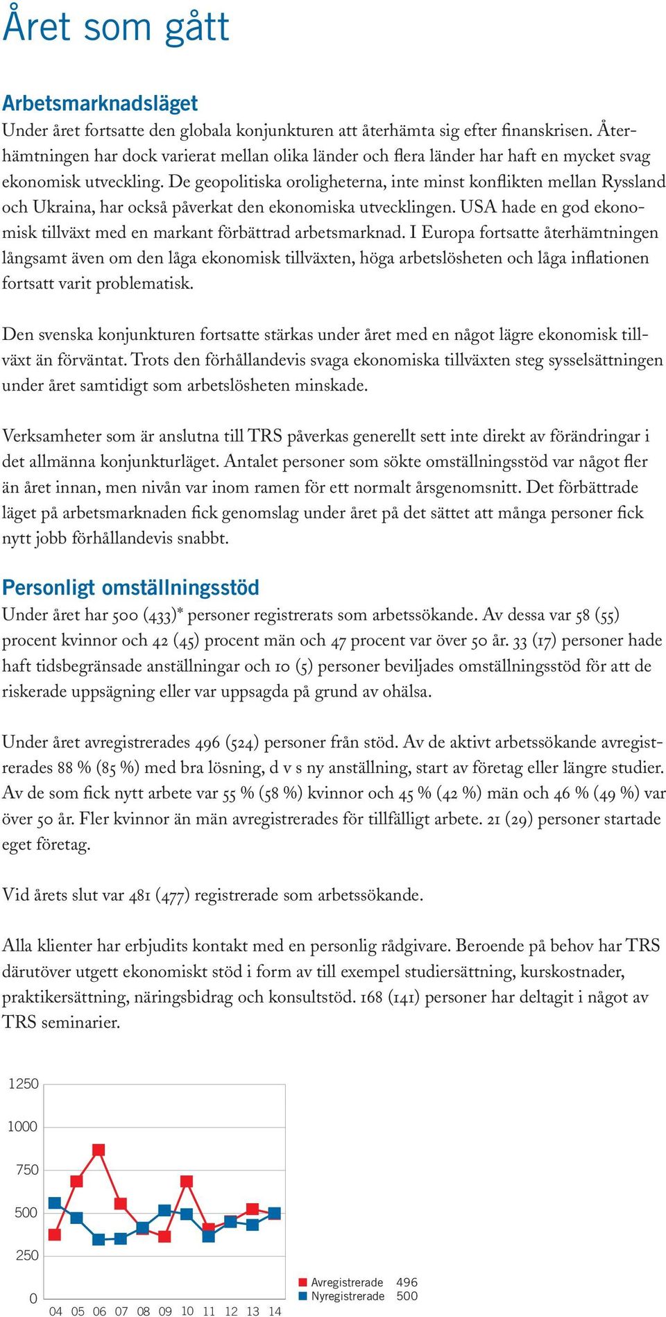 De geopolitiska oroligheterna, inte minst konflikten mellan Ryssland och Ukraina, har också påverkat den ekonomiska utvecklingen.