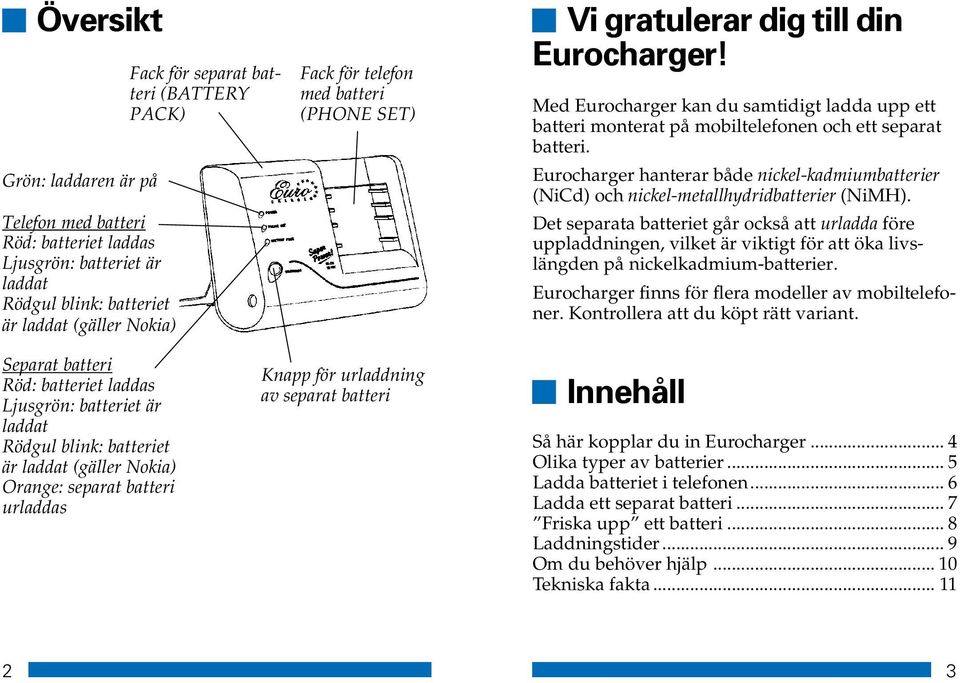 Eurocharger hanterar både nickel-kadmiumbatterier (NiCd) och nickel-metallhydridbatterier (NiMH).