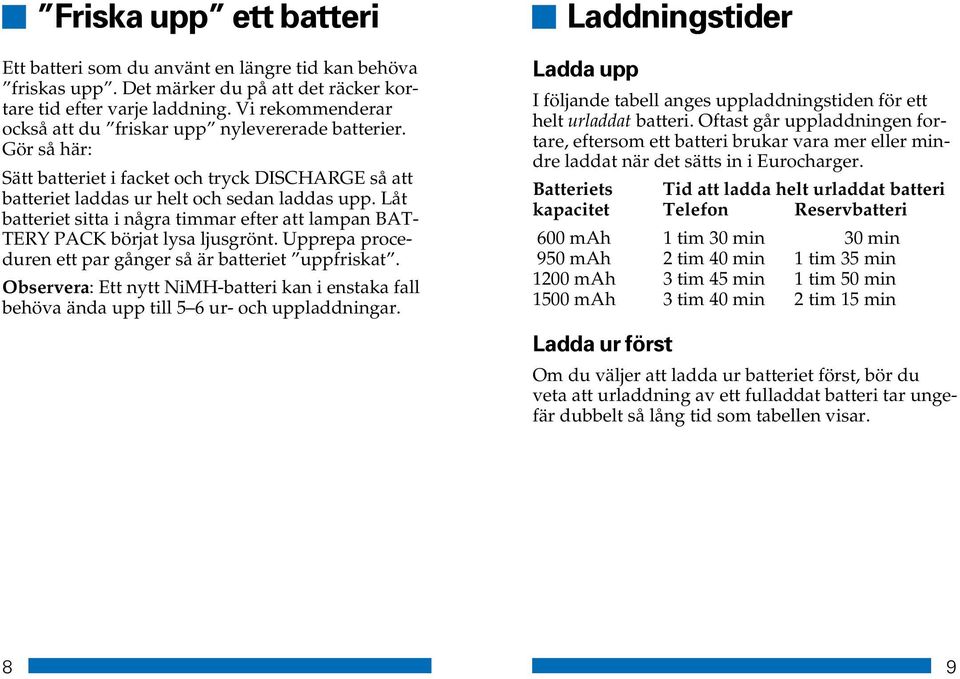 Låt batteriet sitta i några timmar efter att lampan BAT- TERY PACK börjat lysa ljusgrönt. Upprepa proceduren ett par gånger så är batteriet uppfriskat.