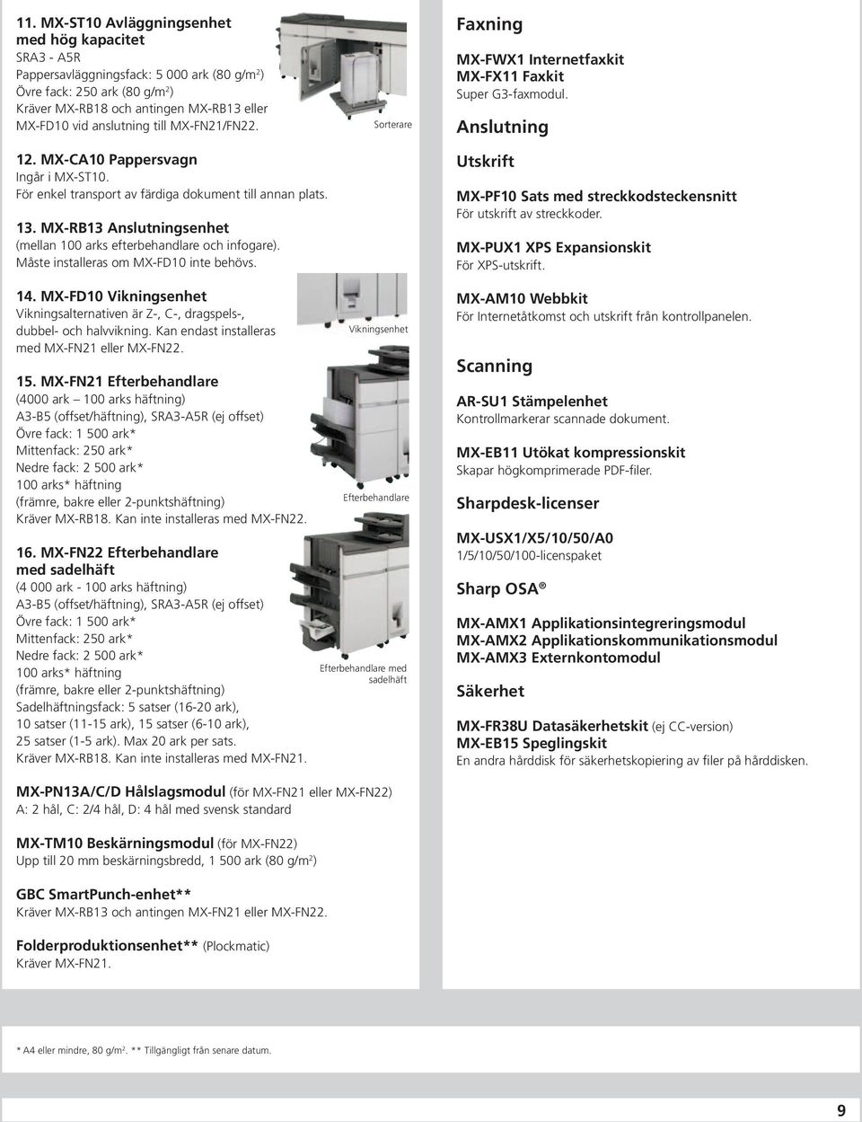 Måste installeras om MX-FD10 inte behövs. Sorterare Faxning MX-FWX1 Internetfaxkit MX-FX11 Faxkit Super G3-faxmodul.