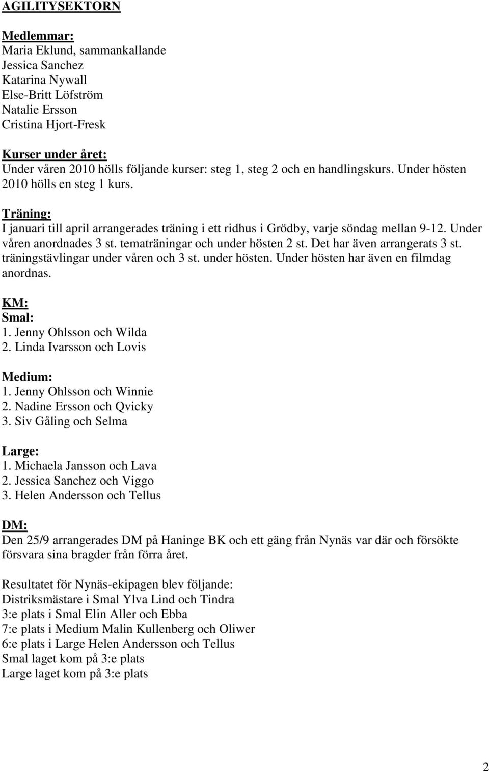 tematräningar och under hösten 2 st. Det har även arrangerats 3 st. träningstävlingar under våren och 3 st. under hösten. Under hösten har även en filmdag anordnas. KM: Smal: 1.