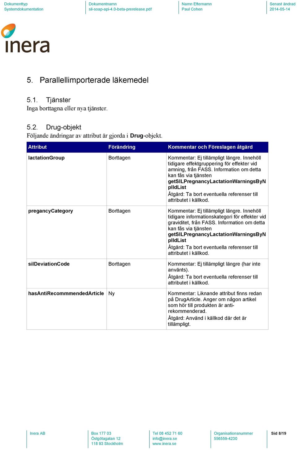 Information om detta kan fås via tjänsten getsilpregnancylactationwarningsbyn plidlist pregancycategory Borttagen Kommentar: Ej tillämpligt längre.