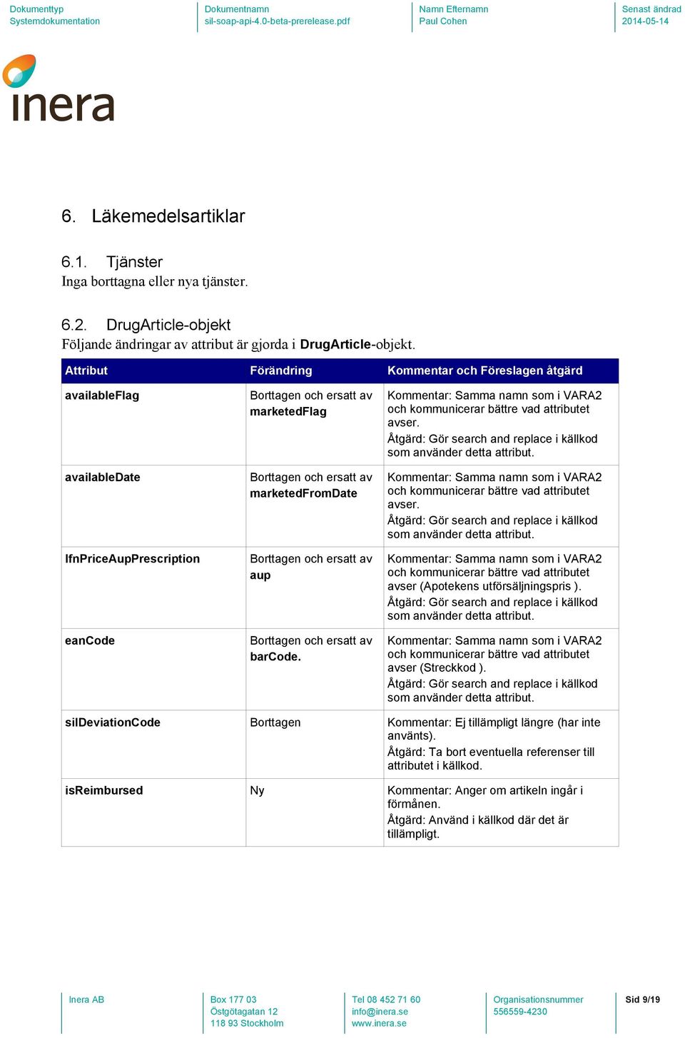 och ersatt av aup Borttagen och ersatt av barcode. Kommentar: Samma namn som i VARA2 och kommunicerar bättre vad attributet avser. Åtgärd: Gör search and replace i källkod som använder detta attribut.