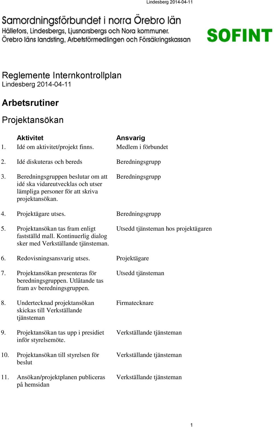 Projektansökan tas fram enligt fastställd mall. Kontinuerlig dialog sker med. Utsedd tjänsteman hos projektägaren 6. Redovisningsansvarig utses. Projektägare 7.