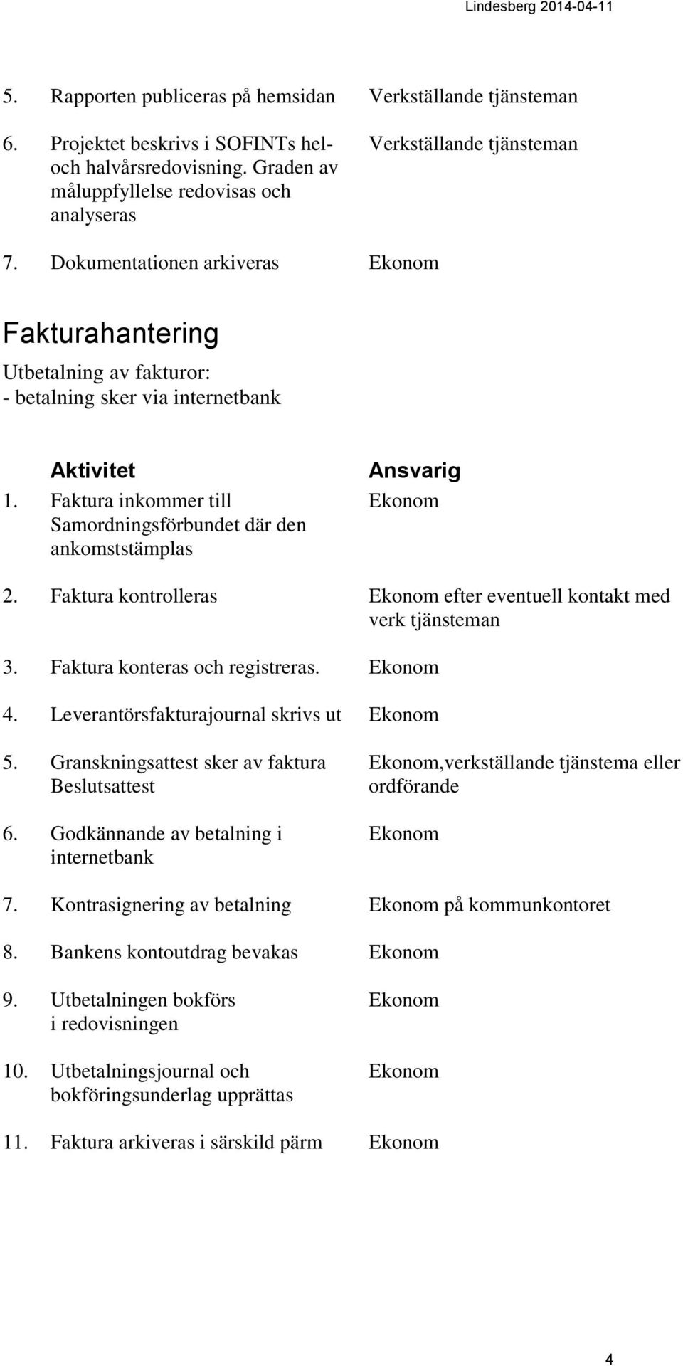 Faktura kontrolleras efter eventuell kontakt med verk tjänsteman 3. Faktura konteras och registreras. 4. Leverantörsfakturajournal skrivs ut 5. Granskningsattest sker av faktura Beslutsattest 6.