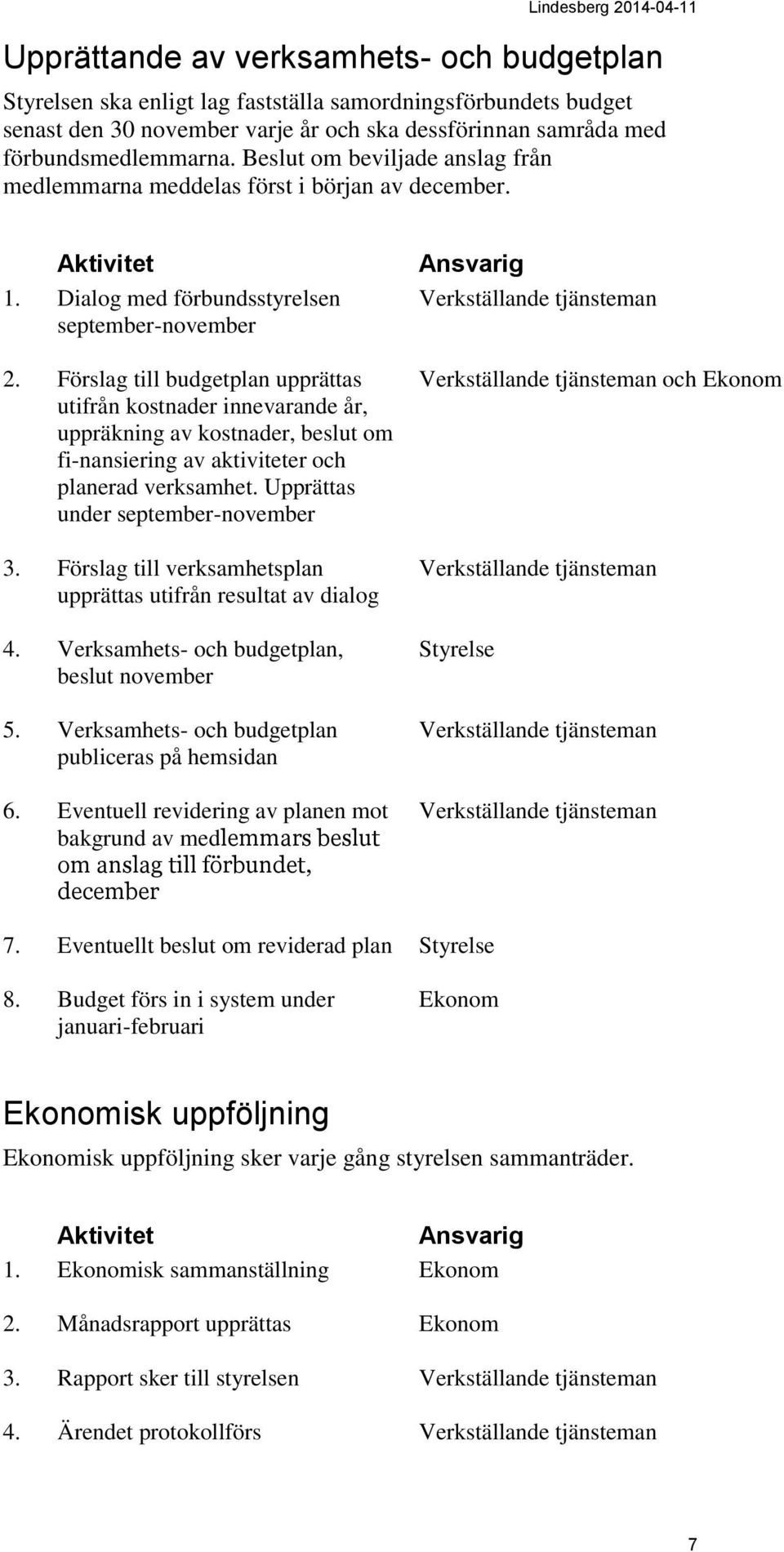 Förslag till budgetplan upprättas utifrån kostnader innevarande år, uppräkning av kostnader, beslut om fi-nansiering av aktiviteter och planerad verksamhet. Upprättas under september-november 3.