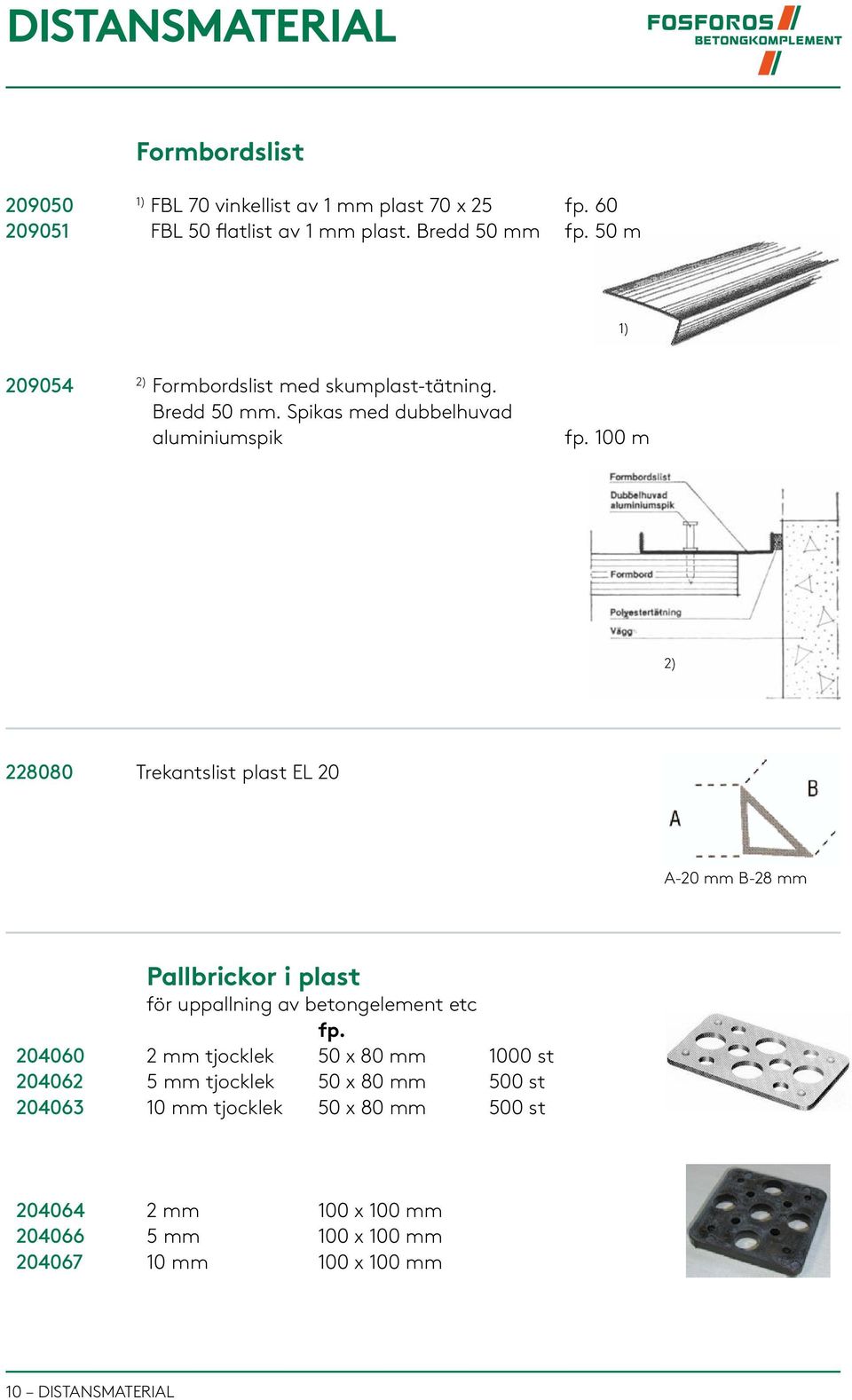 100 m 2) 228080 Trekantslist plast EL 20 A-20 mm B-28 mm 204060 204062 204063 Pallbrickor i plast för uppallning av betongelement etc fp.