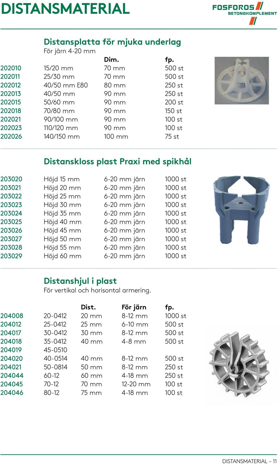 mm 75 st Distanskloss plast Praxi med spikhål 203020 203021 203022 203023 203024 203025 203026 203027 203028 203029 Höjd 15 mm 6-20 mm järn 1000 st Höjd 20 mm 6-20 mm järn 1000 st Höjd 25 mm 6-20 mm