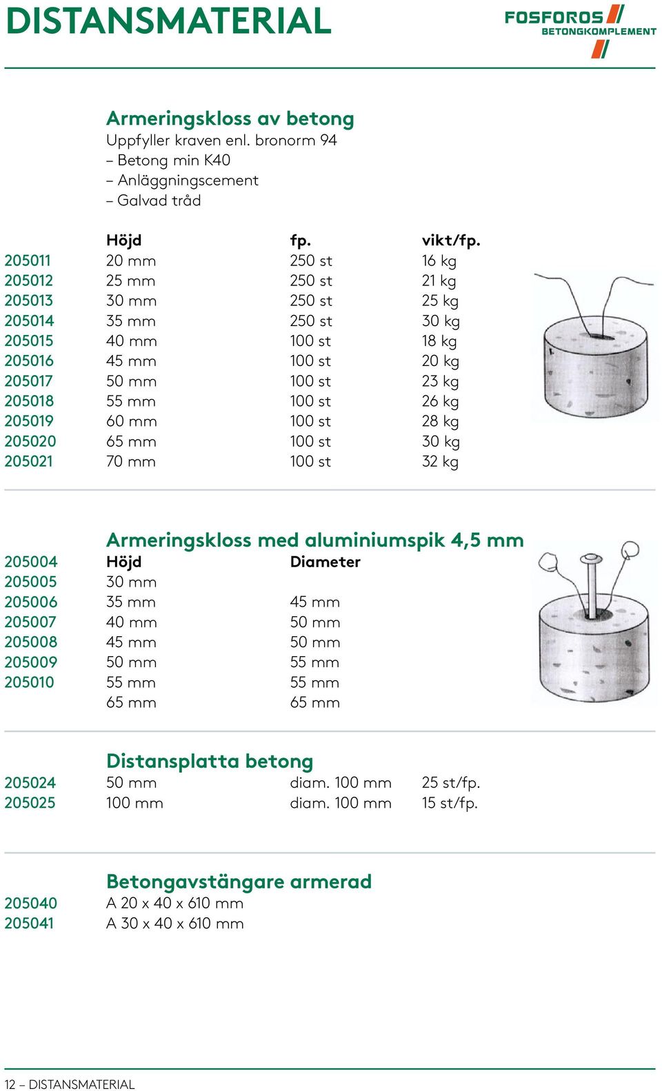 20 mm 250 st 16 kg 25 mm 250 st 21 kg 30 mm 250 st 25 kg 35 mm 250 st 30 kg 40 mm 100 st 18 kg 45 mm 100 st 20 kg 50 mm 100 st 23 kg 55 mm 100 st 26 kg 60 mm 100 st 28 kg 65 mm 100 st 30 kg 70 mm