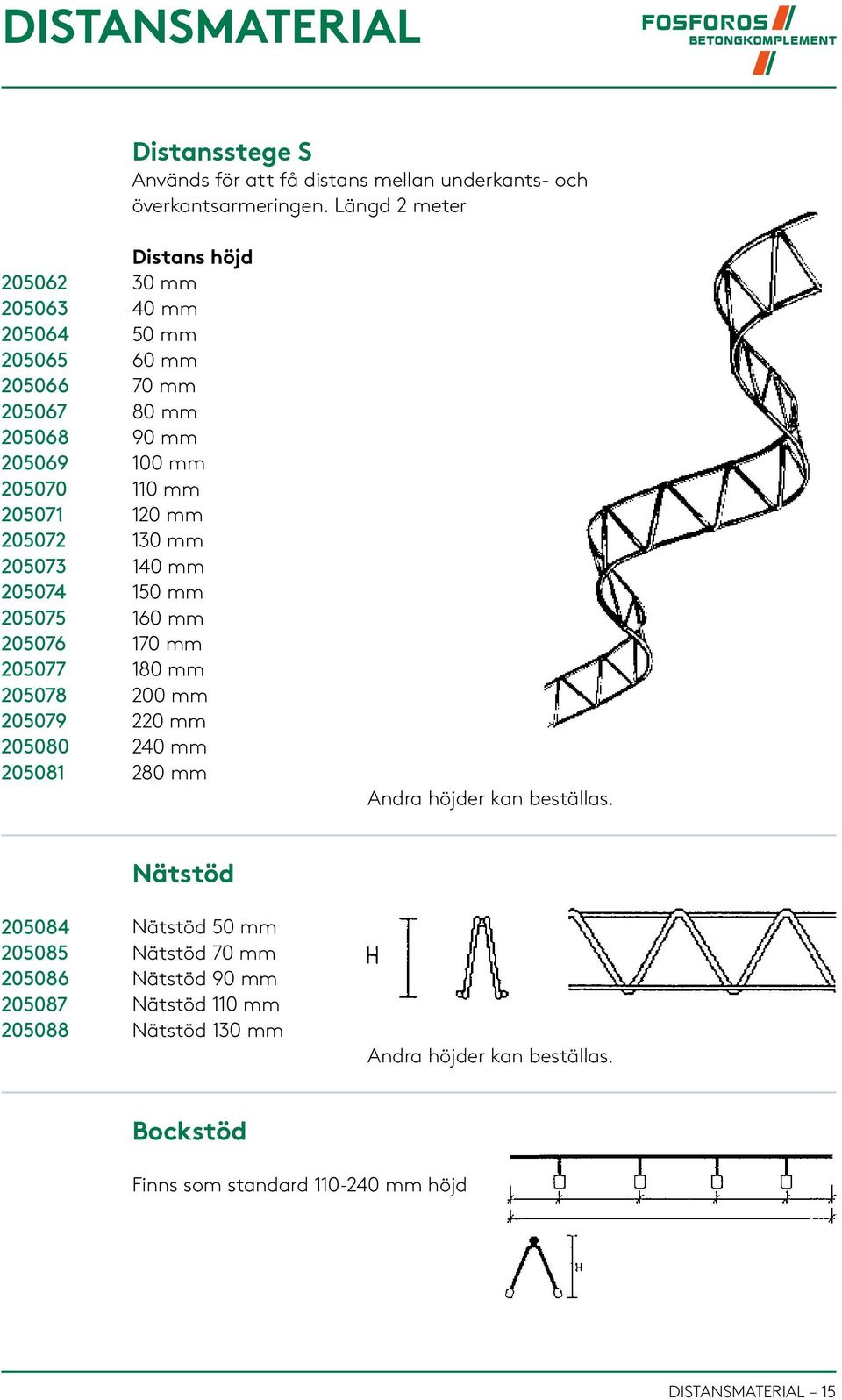 Distans höjd 30 mm 40 mm 50 mm 60 mm 70 mm 80 mm 90 mm 100 mm 110 mm 120 mm 130 mm 140 mm 150 mm 160 mm 170 mm 180 mm 200 mm 220 mm 240 mm 280 mm Andra höjder