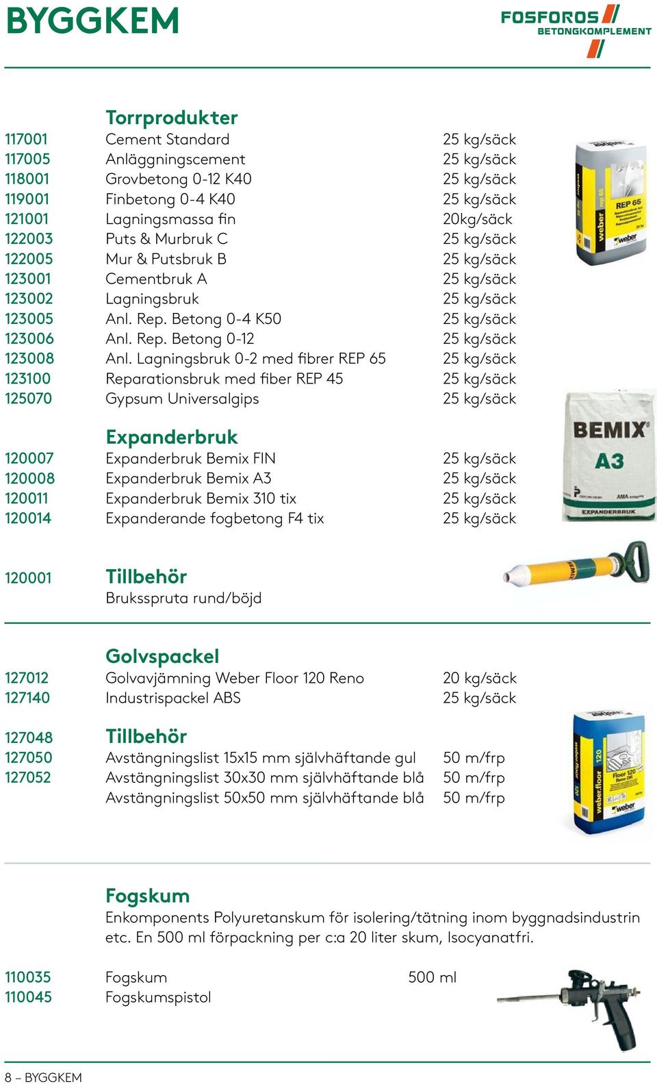 Lagningsbruk 0-2 med fibrer REP 65 Reparationsbruk med fiber REP 45 Gypsum Universalgips Expanderbruk Expanderbruk Bemix FIN Expanderbruk Bemix A3 Expanderbruk Bemix 310 tix Expanderande fogbetong F4