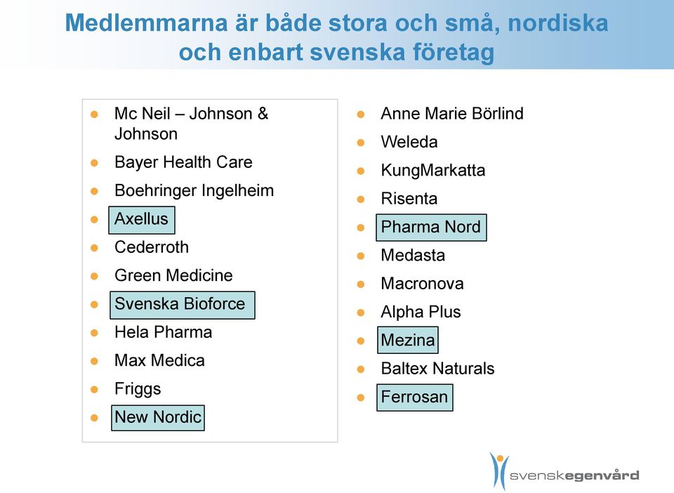 Svenska Bioforce Hela Pharma Max Medica Friggs New Nordic Anne Marie Börlind Weleda