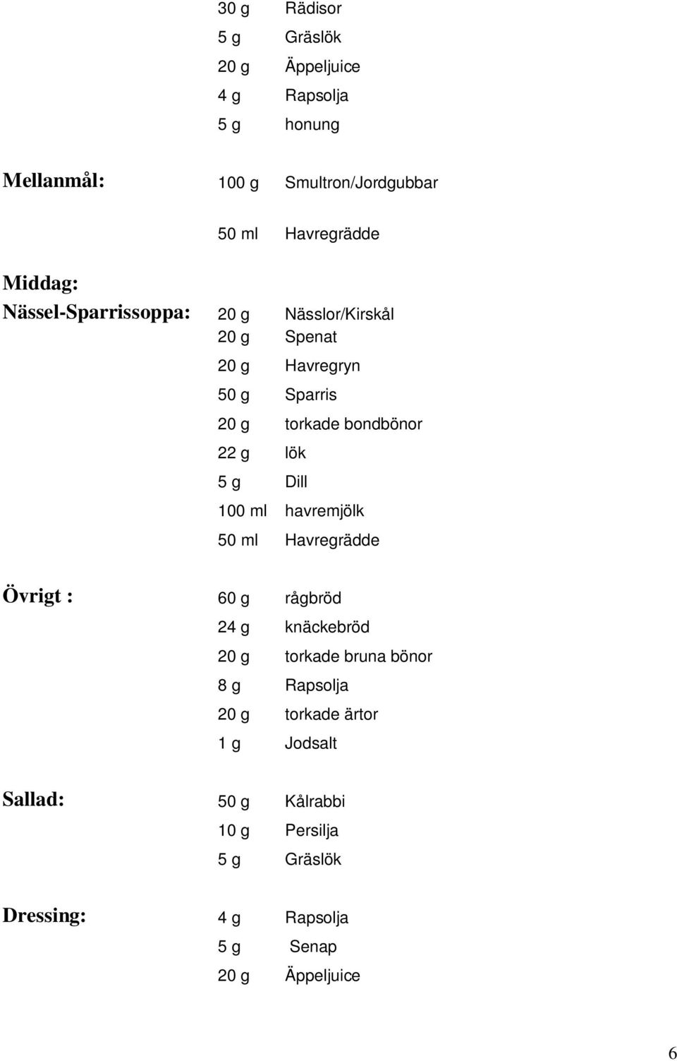 g Dill 100 ml havremjölk 50 ml Havregrädde Övrigt : 60 g rågbröd 24 g knäckebröd 20 g torkade bruna bönor 8 g