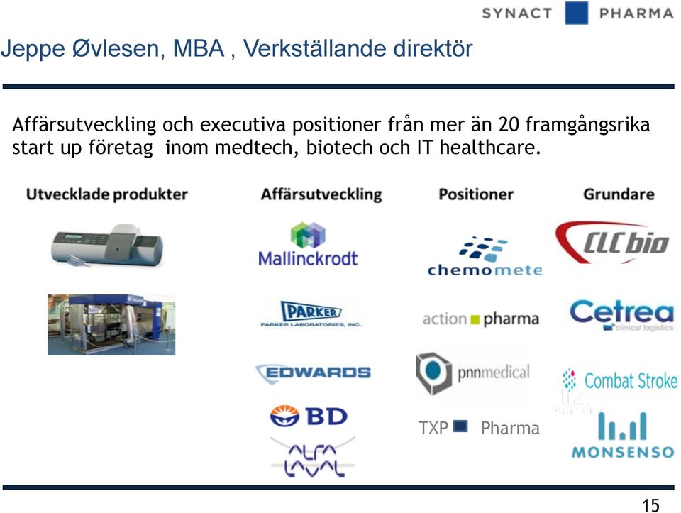 mer än 20 framgångsrika start up företag inom