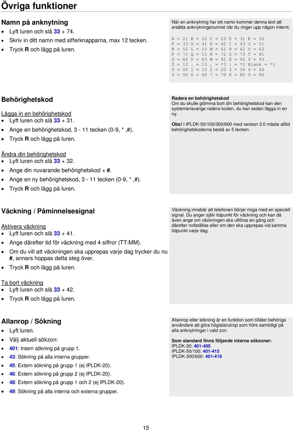 A = 21 B = 22 C = 23 D = 31 E = 32 F = 33 G = 41 H = 42 I = 43 J = 51 K = 52 L = 53 M = 61 N = 62 O = 63 P = 71 Q = 11 R = 72 S = 73 T = 81 U = 82 V = 83 W = 91 X = 92 Y = 93 Z = 12.