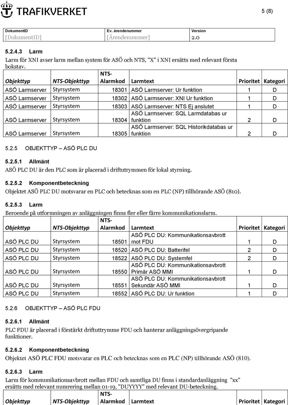 NTS Ej anslutet 1 D ASÖ Larmserver Styrsystem ASÖ Larmserver: SQL Larmdatabas ur 18304 funktion 2 D ASÖ Larmserver Styrsystem ASÖ Larmserver: SQL Historikdatabas ur 18305 funktion 2 D 5.2.5 OBJEKTTYP ASÖ PLC DU 5.